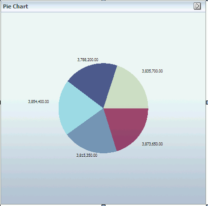 Description of bam_createrep_chart_prev.gif follows Description of bam_createrep_chart_prev.gif follows