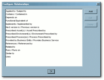 Surrounding text describes Figure 2-9 .