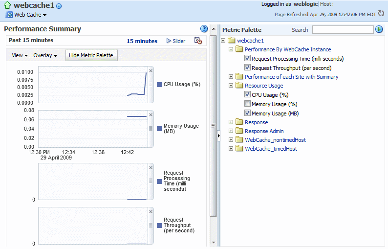 Description of perform.gif follows Description of perform.gif follows