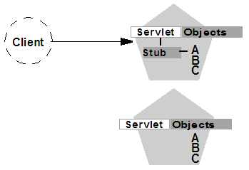 Description of Figure 5-4 follows Description of Figure 5-4 follows