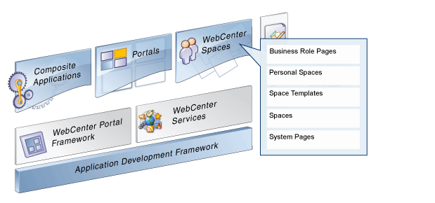 technical illustration to match text