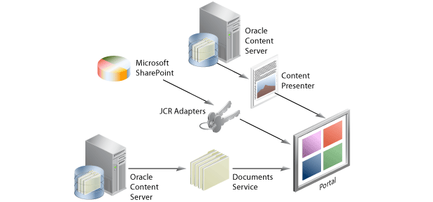 technical illustration to match text