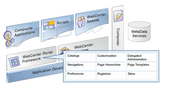 technical illustration to match text