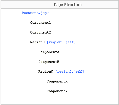 Description of Figure 17-65 follows Description of Figure 17-65 follows