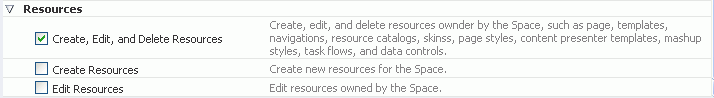 Create, Edit, and Delete Resources permission Create, Edit, and Delete Resources permission