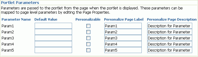 Portlet Parameter section on the Source tab Portlet Parameter section on the Source tab