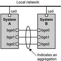 image:The figure is explained in the following context.