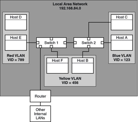 image:The surrounding context describes the figure's content.