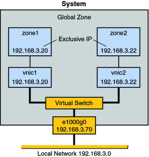 image:The figure is described in the following context.
