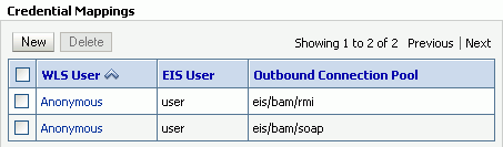 Description of bam_wls_credmap_list.gif follows Description of bam_wls_credmap_list.gif follows