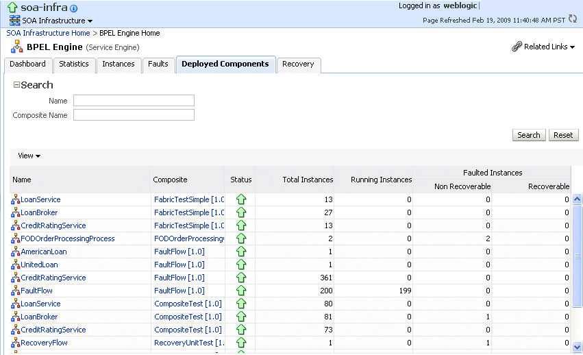 Description of bpel_se_deployedcomps.gif follows Description of bpel_se_deployedcomps.gif follows
