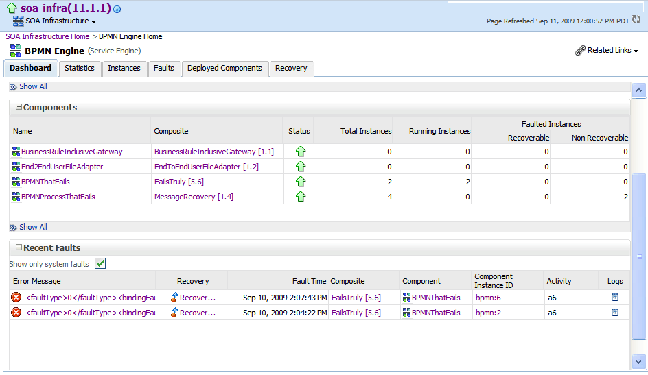 Description of bpmn_dashboard_low.gif follows Description of bpmn_dashboard_low.gif follows