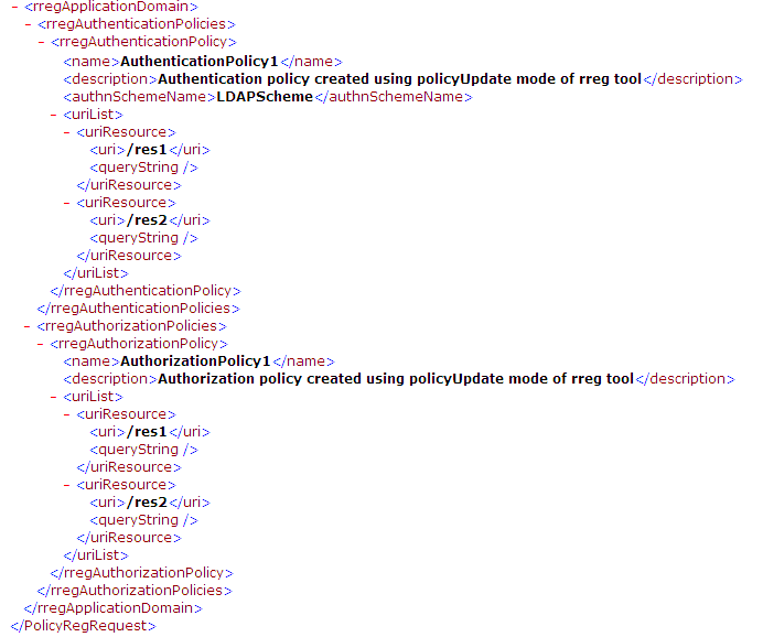 Remote Management Elements for Application Domains Remote Management Elements for Application Domains