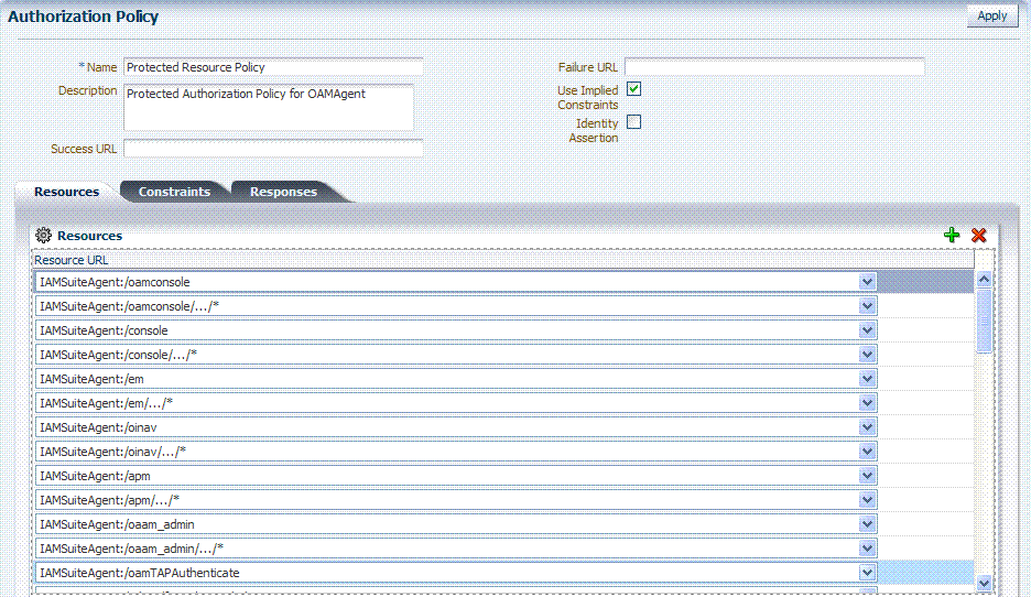 Authorization Policy and Resources Pages Authorization Policy and Resources Pages