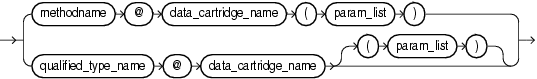 Surrounding text describes link.png. Surrounding text describes link.png.