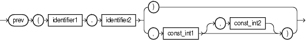Surrounding text describes prev.png. Surrounding text describes prev.png.