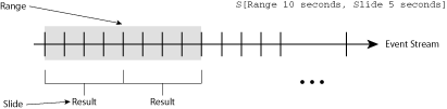 Description of Figure 1-4 follows Description of Figure 1-4 follows