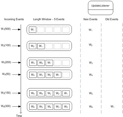 Description of Figure 1-2 follows Description of Figure 1-2 follows