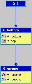 Description of Figure 30-6 follows Description of Figure 30-6 follows