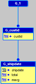 Description of Figure 28-3 follows Description of Figure 28-3 follows