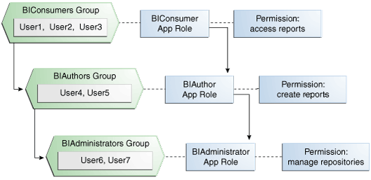 This screenshot or diagram is described in surrounding text. This screenshot or diagram is described in surrounding text.