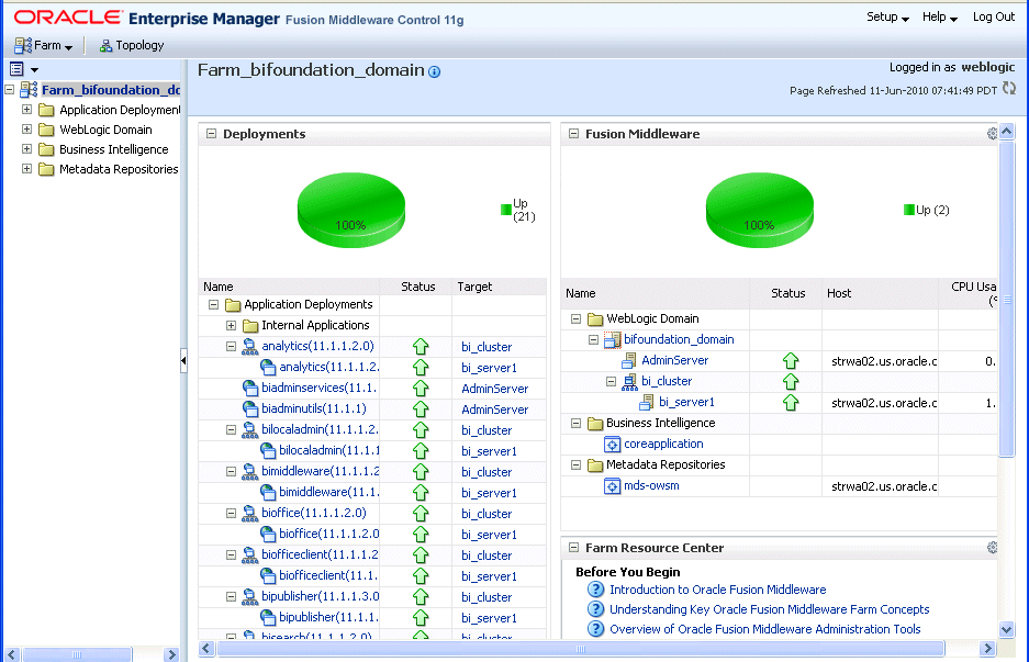 Fusion Middleware Control bifoundation_domain page Fusion Middleware Control bifoundation_domain page