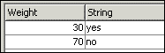 Description of Figure 5-2 follows Description of Figure 5-2 follows