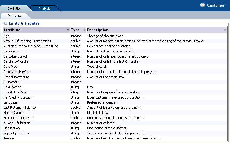 Description of Figure 2-42 follows Description of Figure 2-42 follows