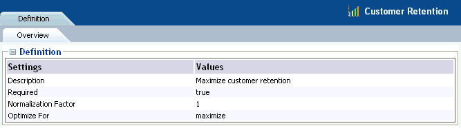 Description of Figure 2-6 follows Description of Figure 2-6 follows