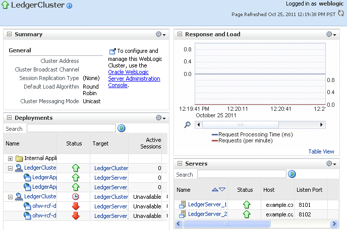 Description of cluster.gif follows Description of cluster.gif follows