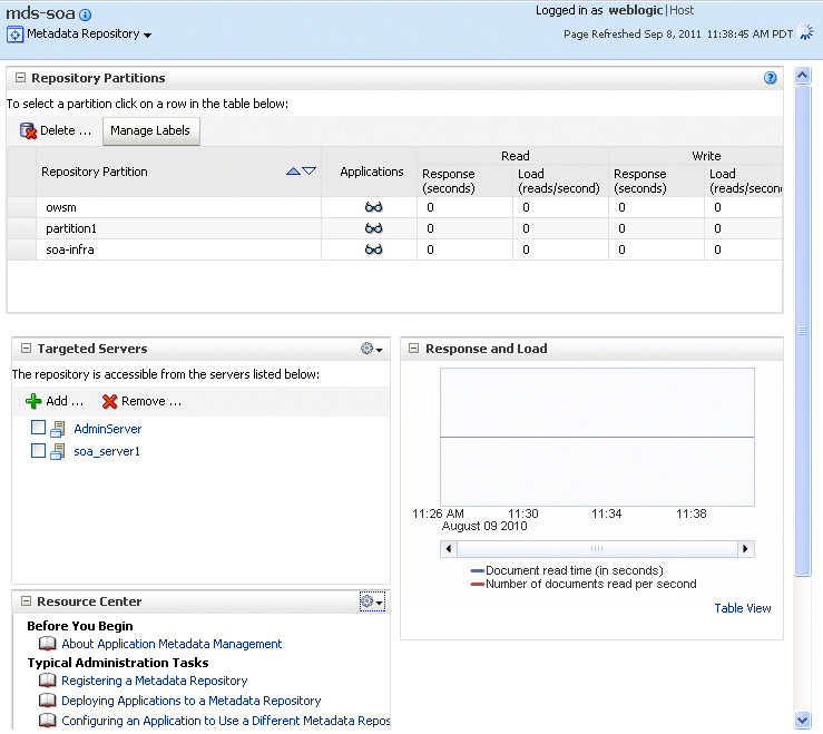 Description of mds_home.gif follows Description of mds_home.gif follows