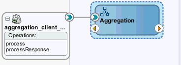 Description of Figure 9-2 follows Description of Figure 9-2 follows
