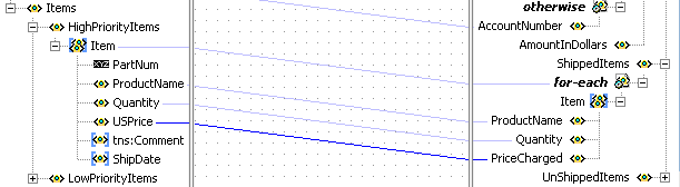 Handling Repetition or Arrays Handling Repetition or Arrays