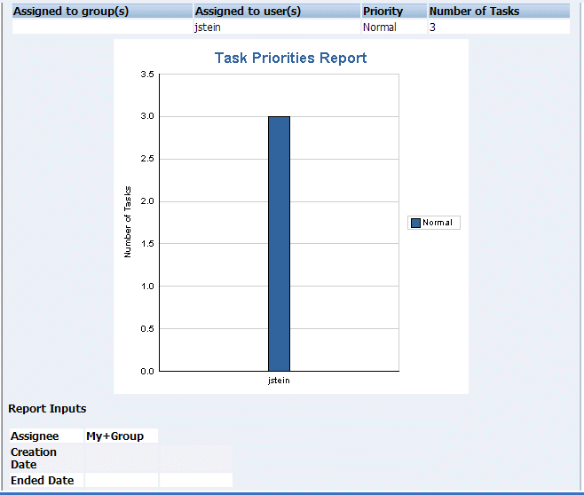 Description of Figure 32-63 follows Description of Figure 32-63 follows