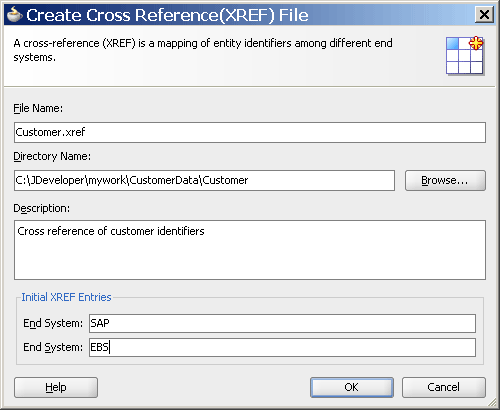 Description of Figure 49-2 follows Description of Figure 49-2 follows