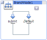 Description of Figure 4-1 follows Description of Figure 4-1 follows