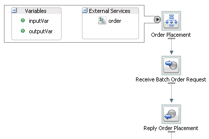Description of Figure 2-4 follows Description of Figure 2-4 follows
