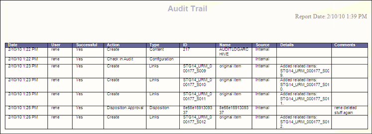 Surrounding text describes an audit trail report. Surrounding text describes an audit trail report.