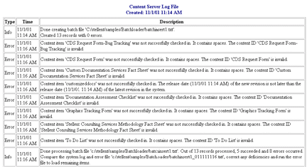Description of Figure 3-4 follows Description of Figure 3-4 follows