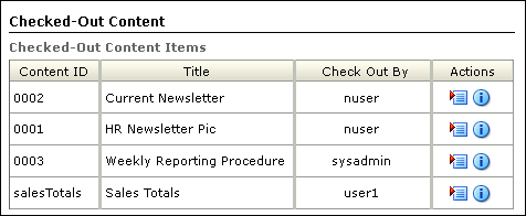 Surrounding text describes checked_out_content2.gif. Surrounding text describes checked_out_content2.gif.