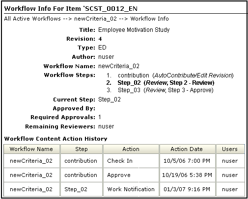 Surrounding text describes workflow_info2.gif. Surrounding text describes workflow_info2.gif.
