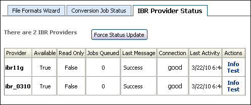 IBR Status Page IBR Status Page
