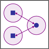 Surrounding text describes refinery_scenario_c.gif. Surrounding text describes refinery_scenario_c.gif.