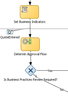 Description of Figure 6-33 follows