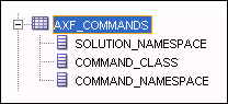 This graphic is discussed in surrounding text. This graphic is discussed in surrounding text.