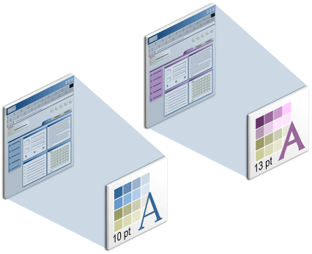 Using styles to add color and text design Using styles to add color and text design
