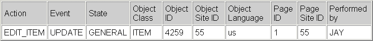 Example output for the portal event logging subscriber. Example output for the portal event logging subscriber.