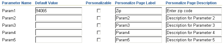 Description of Figure 4-40 follows Description of Figure 4-40 follows
