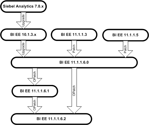 Description of Figure 1-1 follows Description of Figure 1-1 follows