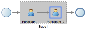Description of Figure 11-2 follows Description of Figure 11-2 follows
